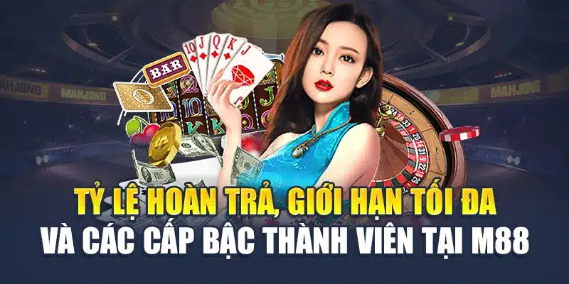 Tỷ lệ hoàn trả, giới hạn tối đa và các cấp bậc thành viên tại M 88